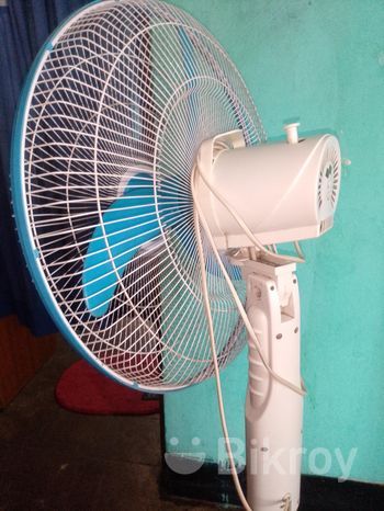 Electronic fan
